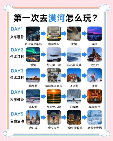 北京到漠河怎么走_漠河旅游最佳时间-第1张图片-俊逸知识馆