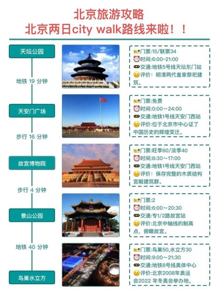北京有什么好玩的_北京旅游最佳时间-第1张图片-俊逸知识馆