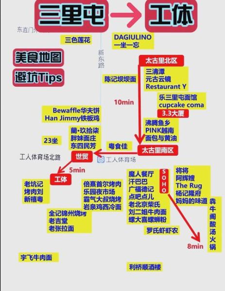 三里屯在北京哪个区_三里屯属于哪个区-第2张图片-俊逸知识馆