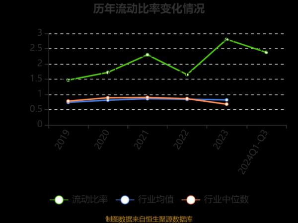 华锦股份股票值得买吗_华锦股份股票未来走势-第1张图片-俊逸知识馆