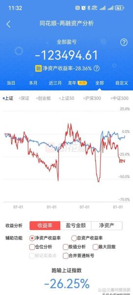 海通证券股票行情_今日走势分析-第1张图片-俊逸知识馆 海通证券股票行情_今日走势分析-第1张图片-俊逸知识馆