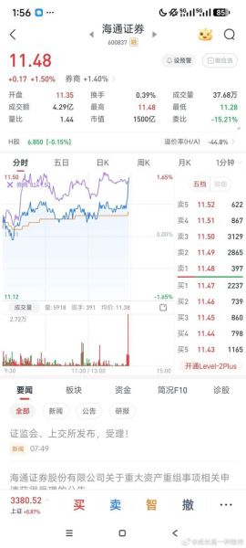 海通证券股票行情_今日走势分析-第3张图片-俊逸知识馆 海通证券股票行情_今日走势分析-第3张图片-俊逸知识馆