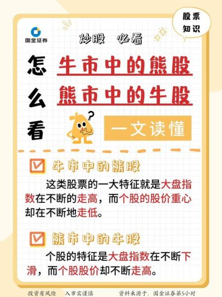 股票牛市是什么意思_如何判断牛市来临-第1张图片-俊逸知识馆