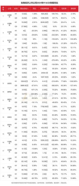 中国生物股票值得买吗_中国生物股票未来走势如何-第1张图片-俊逸知识馆