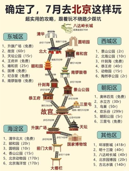 雍和宫在北京哪个区_雍和宫怎么去最方便-第1张图片-俊逸知识馆 雍和宫在北京哪个区_雍和宫怎么去最方便-第1张图片-俊逸知识馆