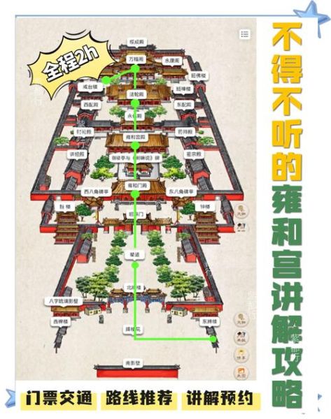 雍和宫在北京哪个区_雍和宫怎么去最方便-第2张图片-俊逸知识馆 雍和宫在北京哪个区_雍和宫怎么去最方便-第2张图片-俊逸知识馆