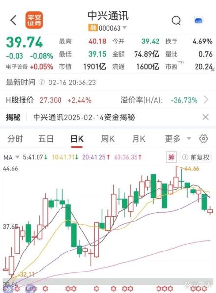 中兴商业股票怎么样_中兴商业股票值得买吗-第1张图片-俊逸知识馆 中兴商业股票怎么样_中兴商业股票值得买吗-第1张图片-俊逸知识馆