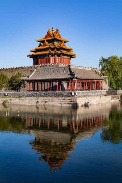 北京必去十大景点有哪些_北京旅游攻略必去景点-第2张图片-俊逸知识馆 北京必去十大景点有哪些_北京旅游攻略必去景点-第2张图片-俊逸知识馆