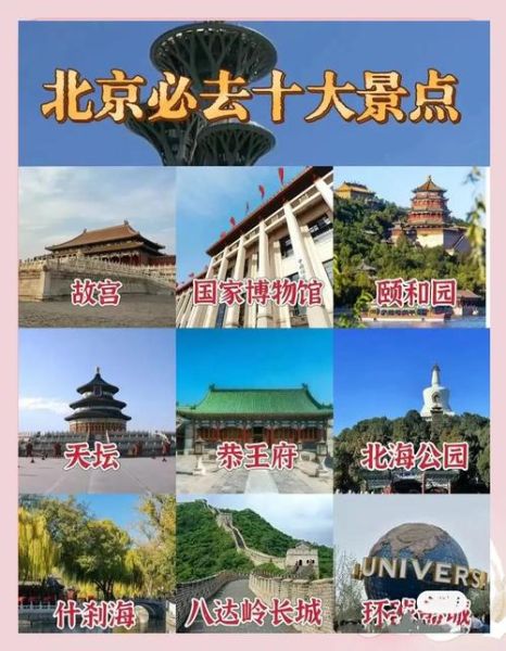 北京景点有哪些_北京必去景点推荐-第3张图片-俊逸知识馆