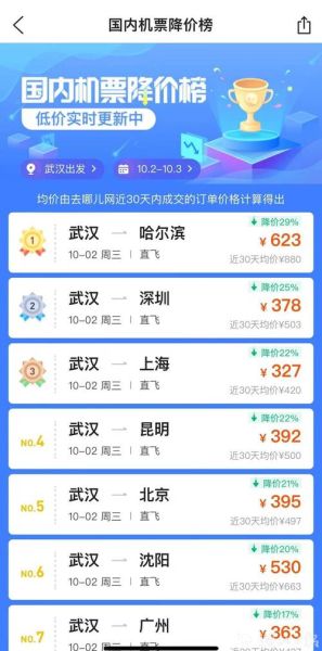 武汉到北京机票多少钱_怎么买最便宜-第2张图片-俊逸知识馆 武汉到北京机票多少钱_怎么买最便宜-第2张图片-俊逸知识馆