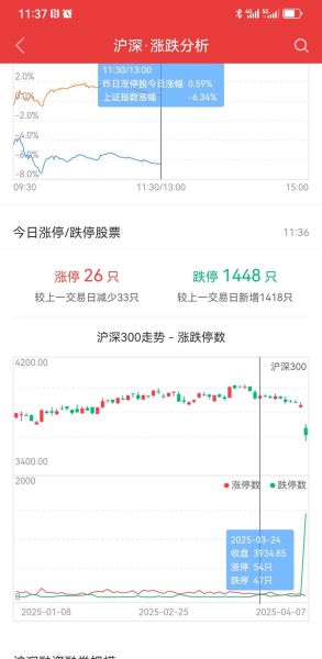 600630股票行情_今日走势如何-第2张图片-俊逸知识馆