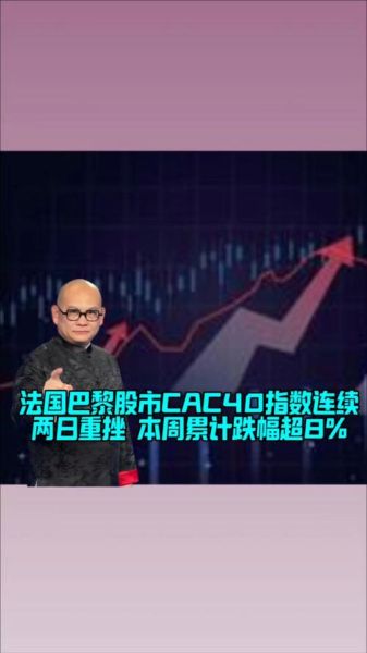 法国股票指数有哪些_如何投资CAC40指数-第2张图片-俊逸知识馆