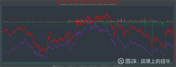 贝特瑞股票值得长期持有吗_贝特瑞股票未来走势如何-第3张图片-俊逸知识馆