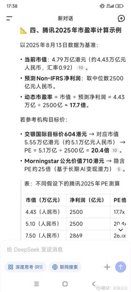 股票pe是什么意思_如何计算市盈率-第3张图片-俊逸知识馆