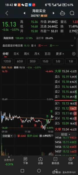 广博股份股票值得买吗_广博股份未来走势如何-第2张图片-俊逸知识馆