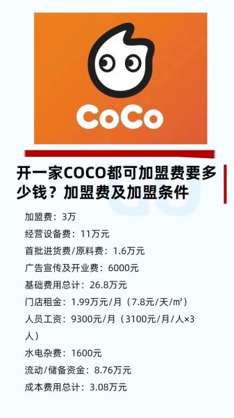 coco怎么样_coco加盟费多少钱-第1张图片-俊逸知识馆 coco怎么样_coco加盟费多少钱-第1张图片-俊逸知识馆
