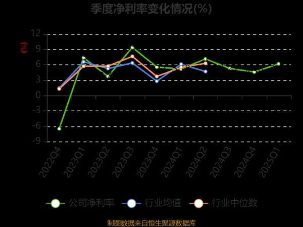 广博股份股票值得买吗_广博股份未来走势如何-第3张图片-俊逸知识馆