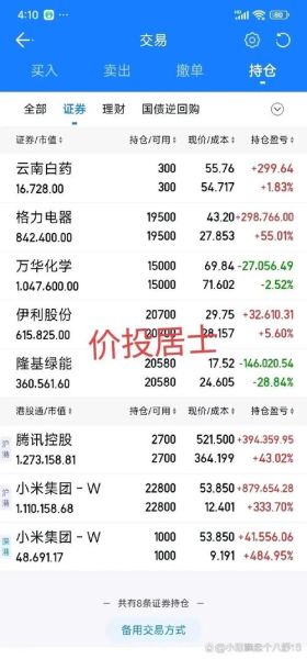 东方海洋股票值得买吗_东方海洋股票最新分析-第3张图片-俊逸知识馆