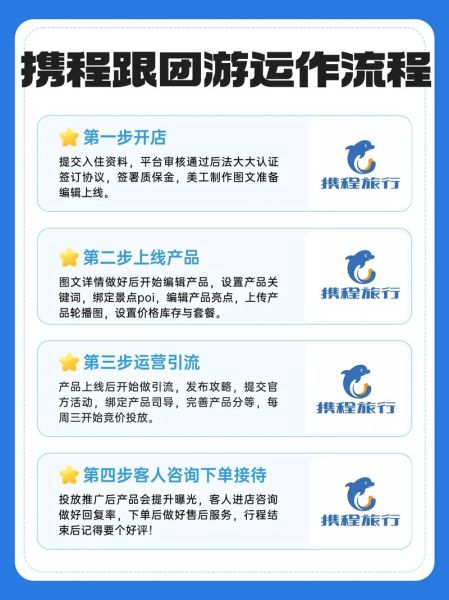 携程跟团游怎么样_携程跟团游值得买吗-第2张图片-俊逸知识馆 携程跟团游怎么样_携程跟团游值得买吗-第2张图片-俊逸知识馆