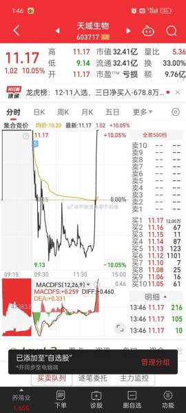 华远地产股票怎么样_华远地产股票值得长期持有吗-第2张图片-俊逸知识馆 华远地产股票怎么样_华远地产股票值得长期持有吗-第2张图片-俊逸知识馆