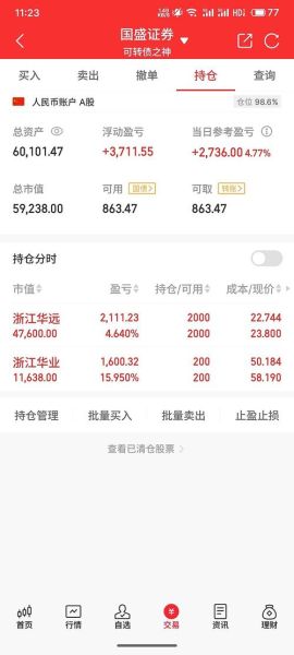 华远地产股票怎么样_华远地产股票值得长期持有吗-第1张图片-俊逸知识馆 华远地产股票怎么样_华远地产股票值得长期持有吗-第1张图片-俊逸知识馆