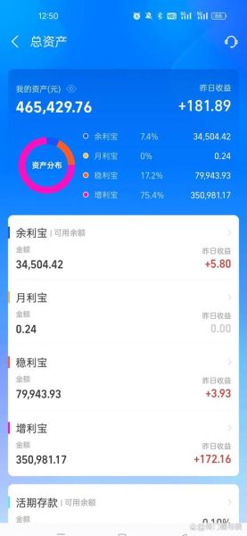 收益宝怎么样_收益宝安全吗-第3张图片-俊逸知识馆 收益宝怎么样_收益宝安全吗-第3张图片-俊逸知识馆