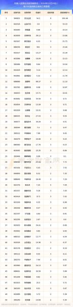 机器人股票价格_机器人股票值得投资吗-第1张图片-俊逸知识馆