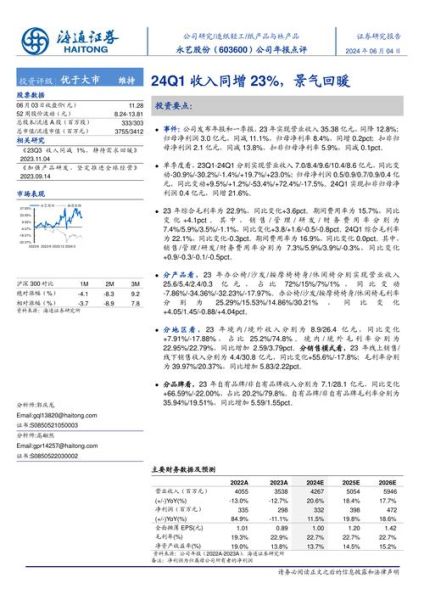永艺股票值得长期持有吗_永艺股份未来前景如何-第1张图片-俊逸知识馆