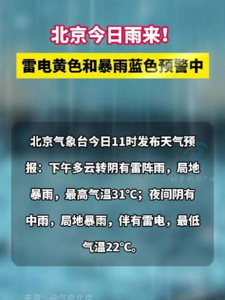 北京今日天气怎么样_北京明天会下雨吗-第2张图片-俊逸知识馆