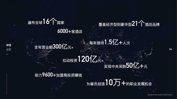 华住股票值得长期持有吗_华住酒店股价未来走势-第3张图片-俊逸知识馆