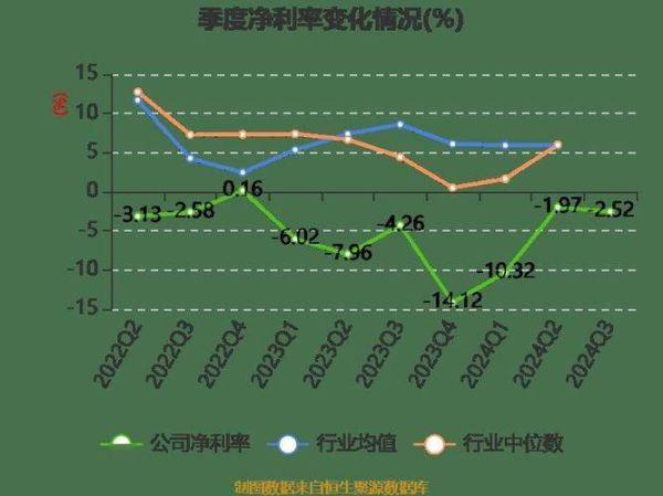 奥克股份股票怎么样_奥克股份值得长期投资吗-第3张图片-俊逸知识馆