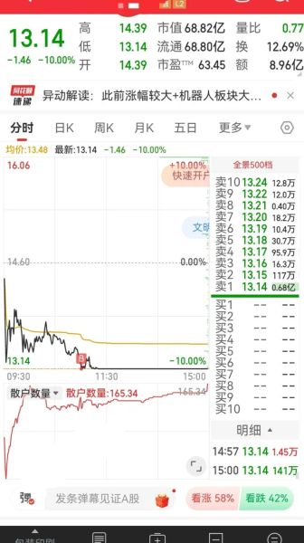 东港股份股票值得买吗_东港股份未来走势如何-第3张图片-俊逸知识馆 东港股份股票值得买吗_东港股份未来走势如何-第3张图片-俊逸知识馆