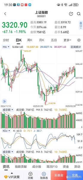 安霸股票值得买吗_安霸股价未来走势-第2张图片-俊逸知识馆