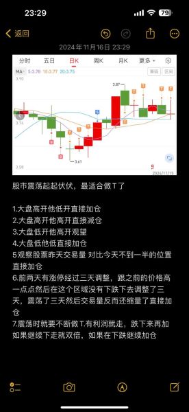股票当天买当天能卖吗_股票T+1交易规则详解-第3张图片-俊逸知识馆