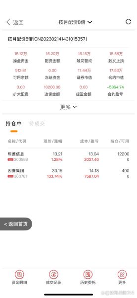 晓程科技股票怎么样_晓程科技股票值得买吗-第3张图片-俊逸知识馆