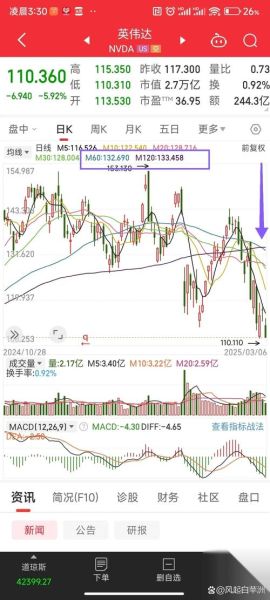 美图公司股票值得买吗_美图股价未来走势如何-第3张图片-俊逸知识馆