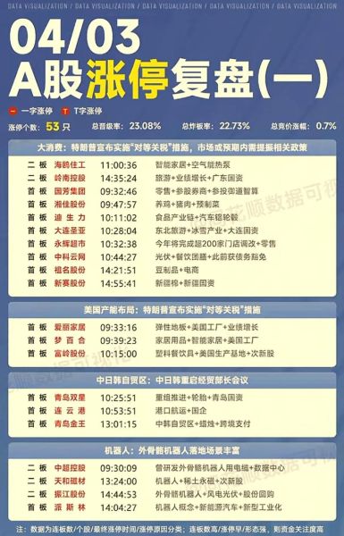 快递股票值得买吗_快递龙头股票有哪些-第1张图片-俊逸知识馆