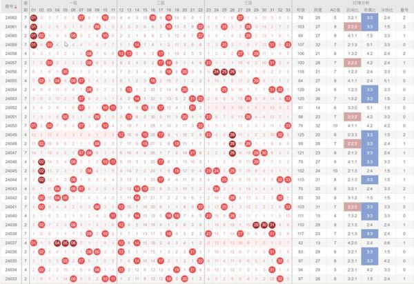 围海股份股票怎么样_围海股份未来走势预测-第3张图片-俊逸知识馆 围海股份股票怎么样_围海股份未来走势预测-第3张图片-俊逸知识馆