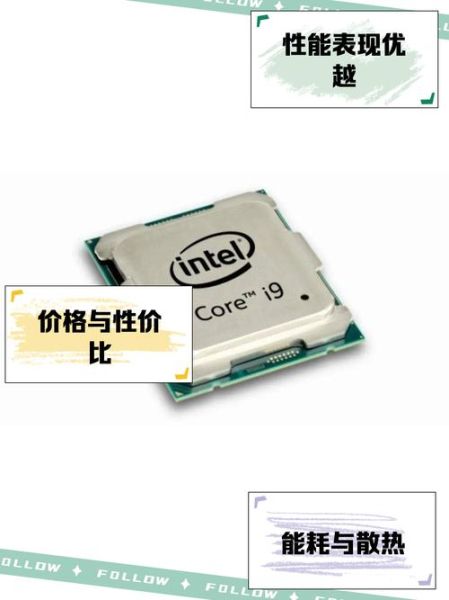 i9处理器怎么样_i9处理器适合打游戏吗-第1张图片-俊逸知识馆 i9处理器怎么样_i9处理器适合打游戏吗-第1张图片-俊逸知识馆