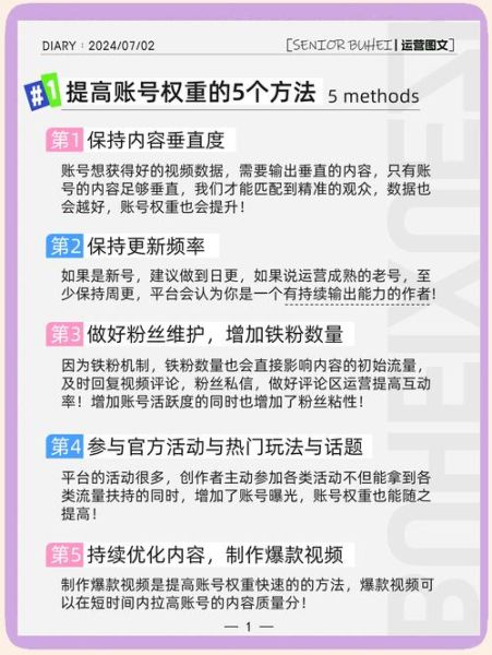 如何提升网站权重_网站权重多久更新一次-第1张图片-俊逸知识馆