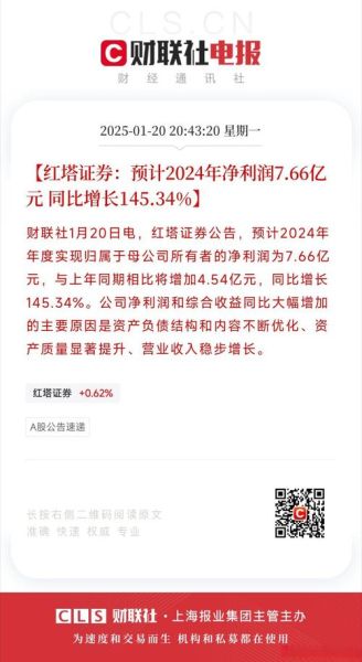 红塔股票怎么样_红塔股票值得长期持有吗-第1张图片-俊逸知识馆 红塔股票怎么样_红塔股票值得长期持有吗-第1张图片-俊逸知识馆