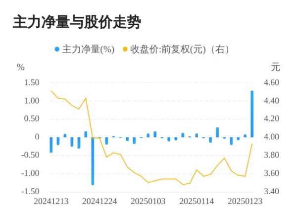 实达集团股票怎么样_实达集团股票值得买吗-第2张图片-俊逸知识馆 实达集团股票怎么样_实达集团股票值得买吗-第2张图片-俊逸知识馆
