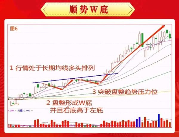 002251股票怎么样_步步高股票未来走势-第2张图片-俊逸知识馆 002251股票怎么样_步步高股票未来走势-第2张图片-俊逸知识馆