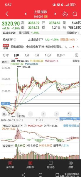 002251股票怎么样_步步高股票未来走势-第3张图片-俊逸知识馆 002251股票怎么样_步步高股票未来走势-第3张图片-俊逸知识馆
