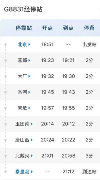 衡水到北京火车时刻表_最早几点发车-第2张图片-俊逸知识馆 衡水到北京火车时刻表_最早几点发车-第2张图片-俊逸知识馆