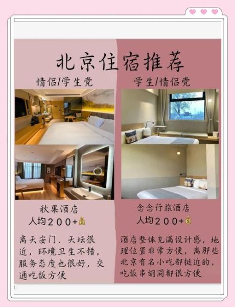 北京住宿哪里便宜_北京住宿哪里方便-第1张图片-俊逸知识馆