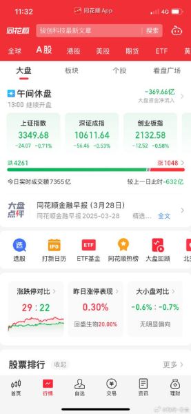 上海医药股票今日走势_上海医药股票值得长期持有吗-第3张图片-俊逸知识馆 上海医药股票今日走势_上海医药股票值得长期持有吗-第3张图片-俊逸知识馆