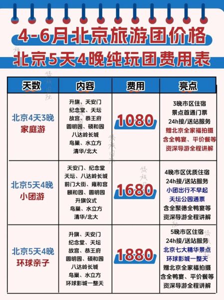 北京团购怎么选_北京团购哪个平台靠谱-第3张图片-俊逸知识馆 北京团购怎么选_北京团购哪个平台靠谱-第3张图片-俊逸知识馆