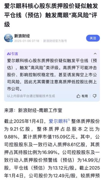 300015股票怎么样_爱尔眼科值得长期持有吗-第3张图片-俊逸知识馆