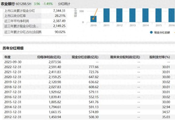 创业环保股票怎么样_值得长期持有吗-第3张图片-俊逸知识馆